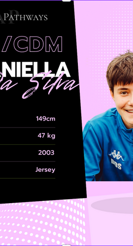 <strong class="sp-player-number">7</strong> Daniella Da Silva